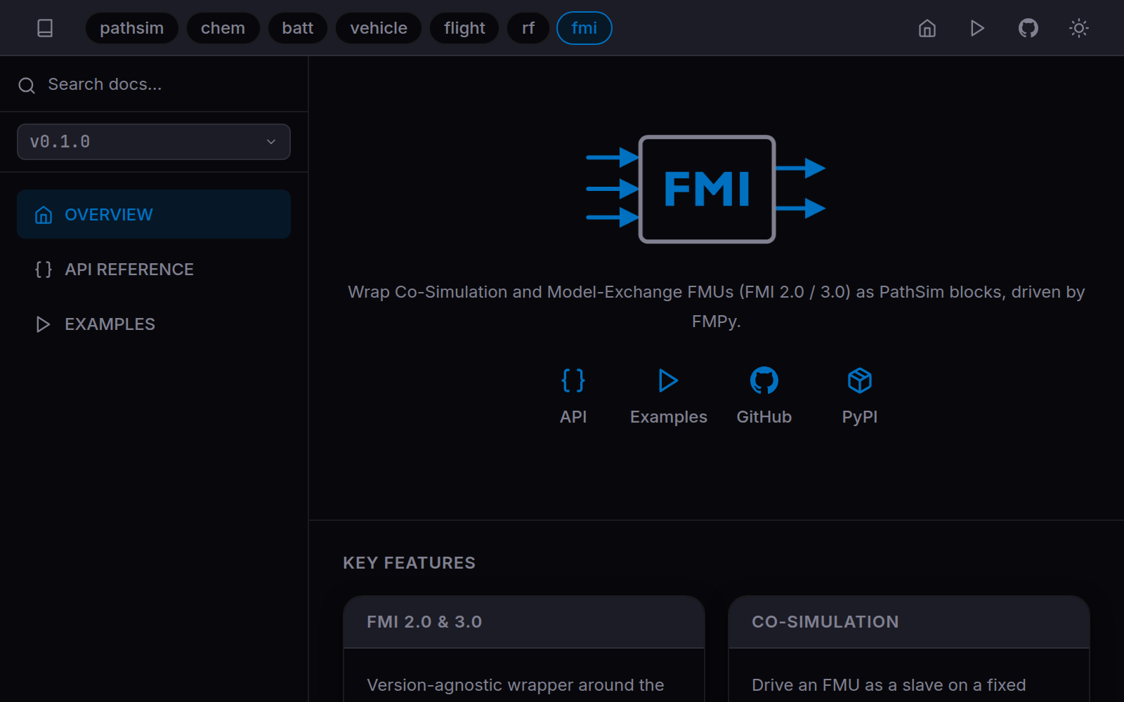 fmi preview